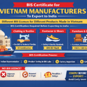 BIS Certificate for Vietnam