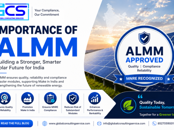 Why ALMM is Important for the Indian Solar Industry