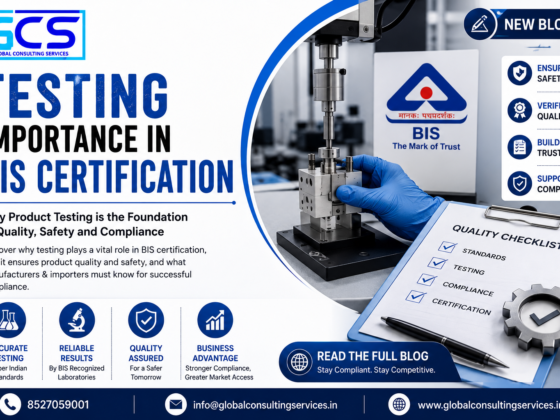Testing Importance in BIS Certification: Why Product Testing Is the Foundation of Compliance