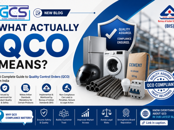 What QCO ACTUALLY MEANS?